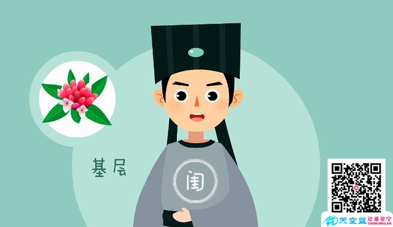 一個專業(yè)的MG動畫劇本需要注意那些.jpg 一個專業(yè)的MG動畫劇本需要注意那些.jpg