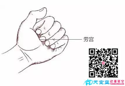 勞宮穴.jpg 勞宮穴.jpg