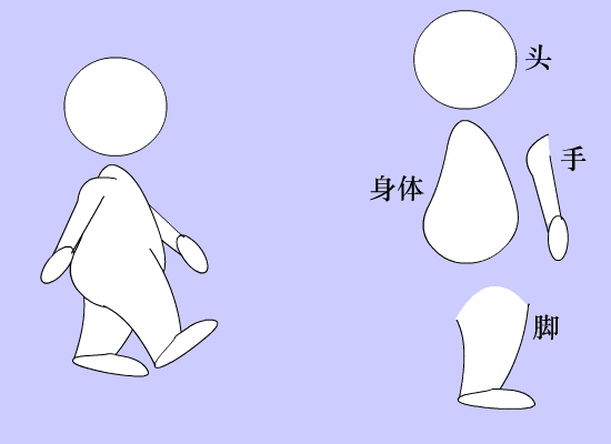 Flash動畫技巧:人側(cè)面走路動畫制作