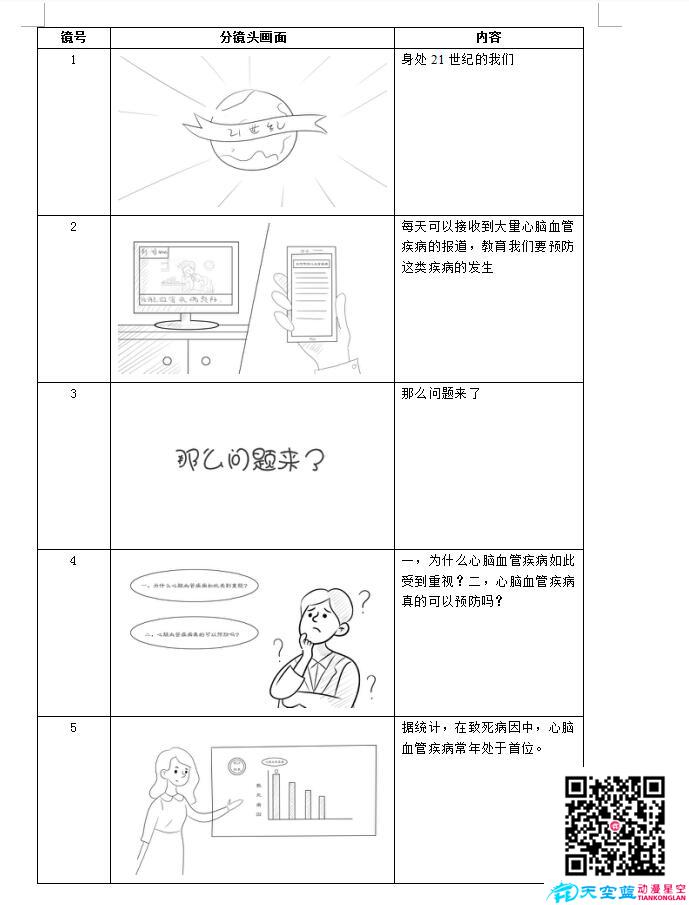 MG動畫制作《脈諾康》創(chuàng)作分鏡a.jpg MG動畫制作《脈諾康》創(chuàng)作分鏡a.jpg