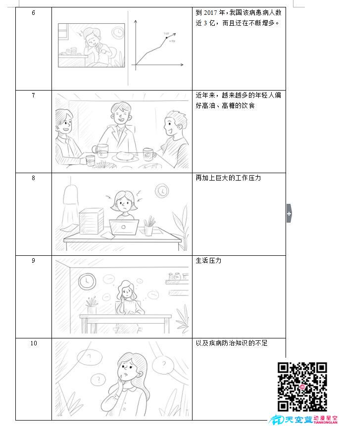 MG動畫制作《脈諾康》創(chuàng)作分鏡b.jpg MG動畫制作《脈諾康》創(chuàng)作分鏡b.jpg