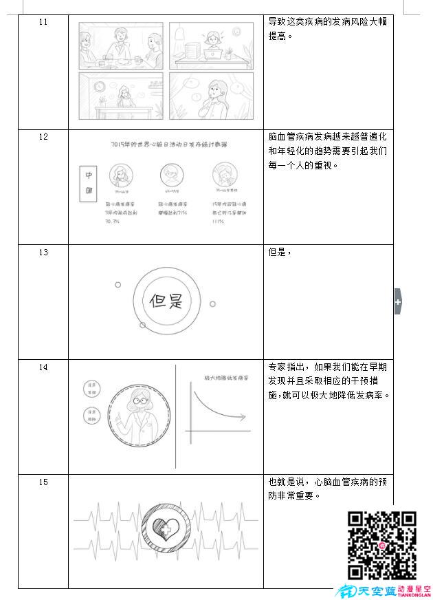 MG動畫制作《脈諾康》創(chuàng)作分鏡c.jpg MG動畫制作《脈諾康》創(chuàng)作分鏡c.jpg