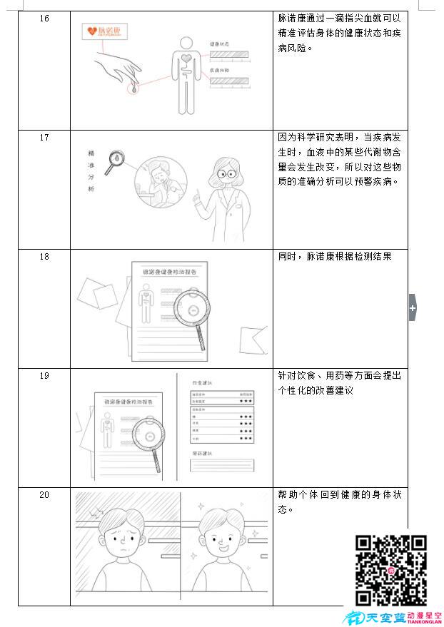 MG動畫制作《脈諾康》創(chuàng)作分鏡d.jpg MG動畫制作《脈諾康》創(chuàng)作分鏡d.jpg