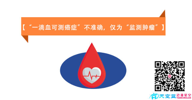 動(dòng)畫制作《一滴血可測(cè)癌癥不準(zhǔn)確，僅為監(jiān)測(cè)腫瘤》健康醫(yī)療知識(shí)科普.png