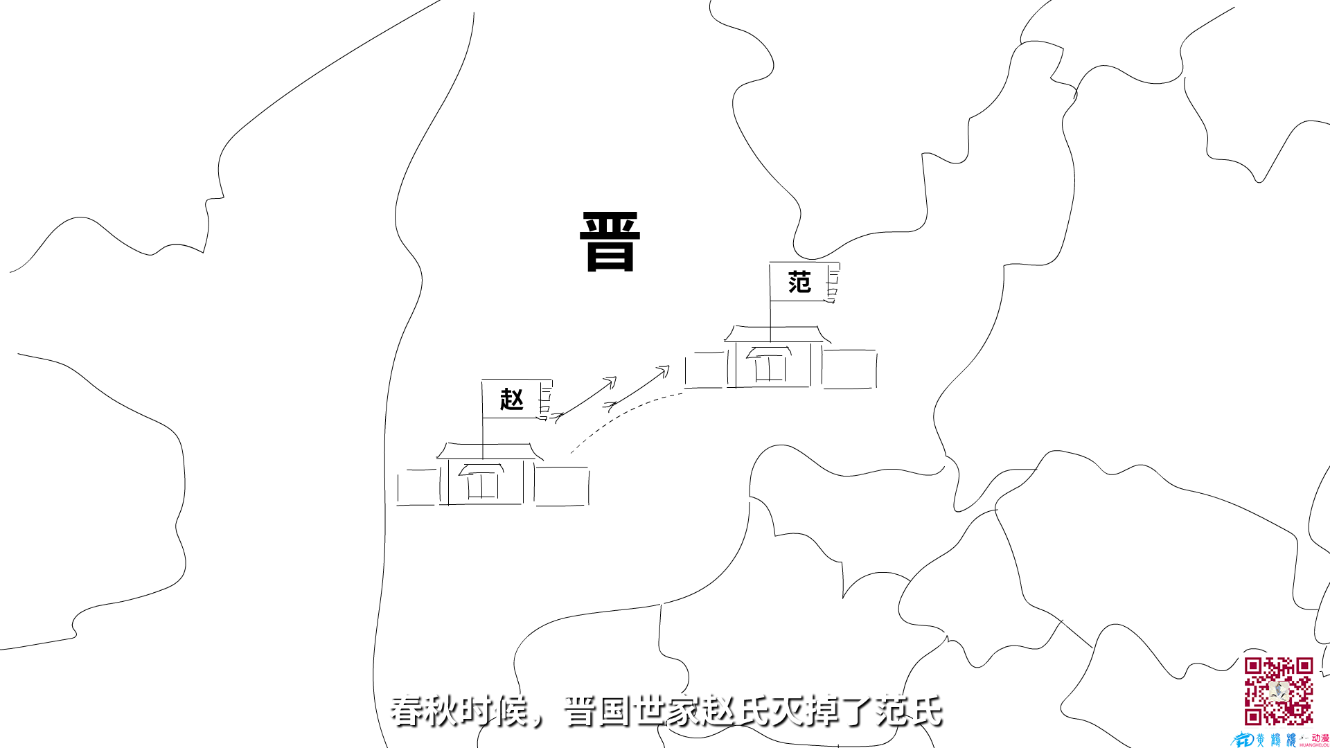 春秋時候，晉國世家趙氏滅掉了范氏.png