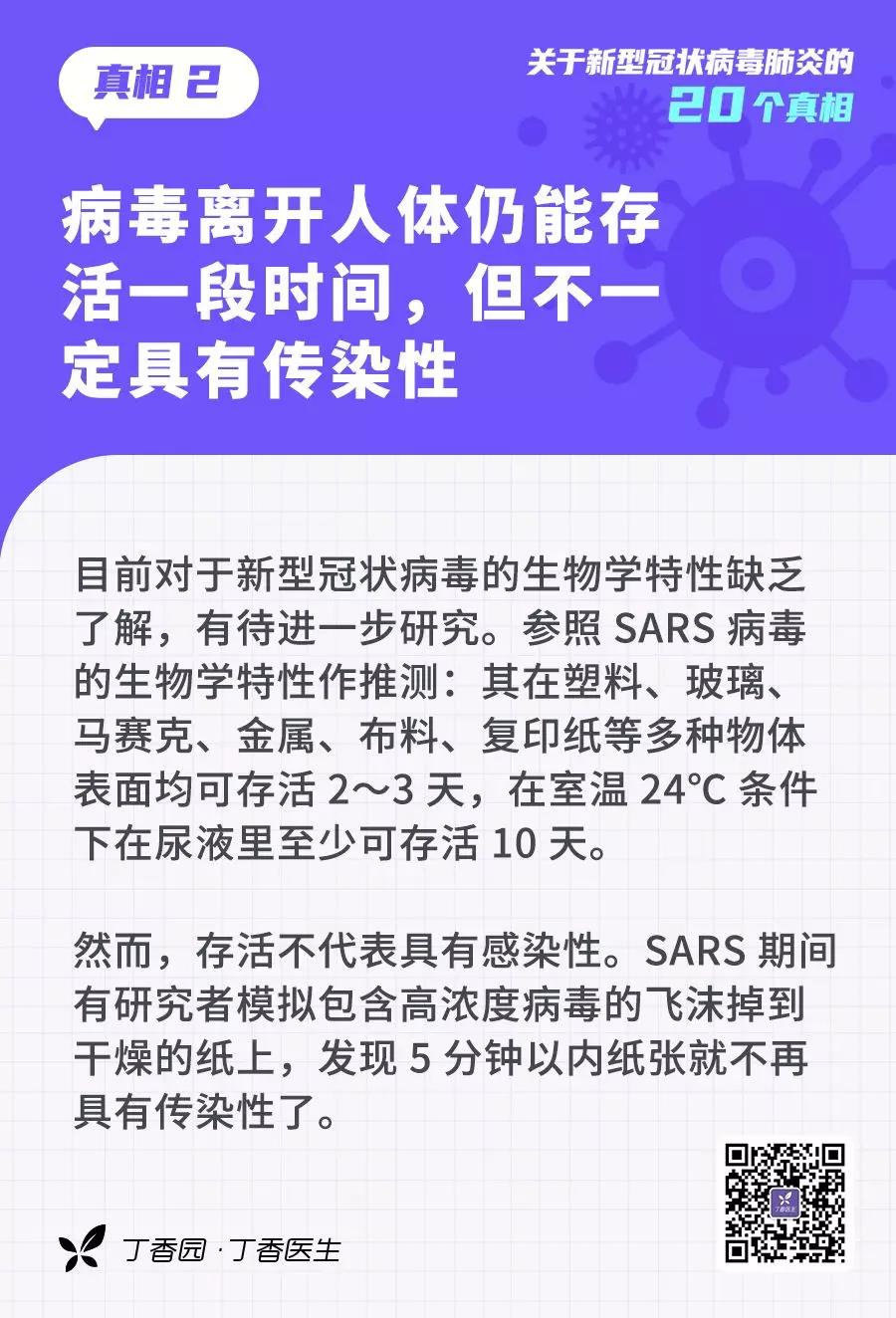 新型冠狀病毒離開(kāi)人體仍能存活一段時(shí)間，但不一定具有傳染性.jpg