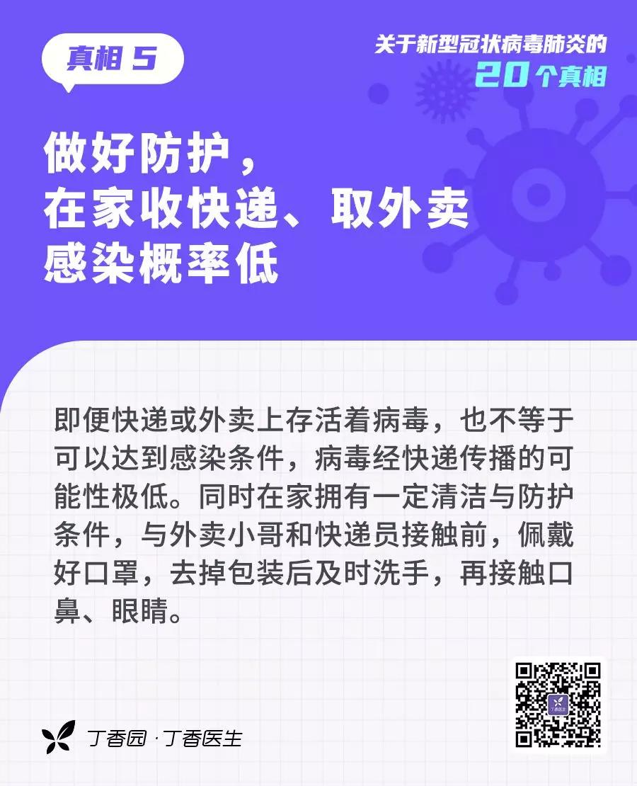 預(yù)防新型冠狀病毒：做好防護(hù)，在家收快遞、取外賣感染概率低.jpg