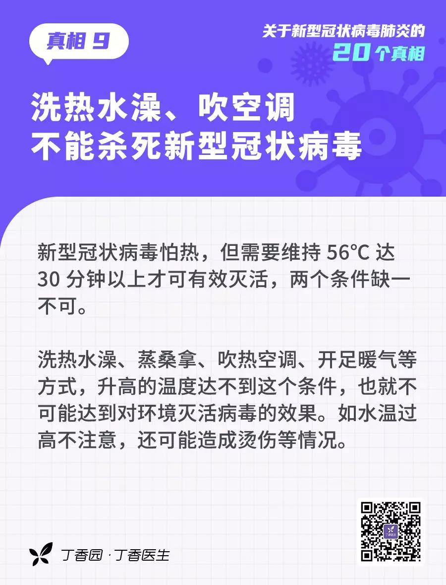 預(yù)防新型冠狀病毒：洗熱水澡、吹空調(diào)不能殺死新型冠狀病毒.jpg