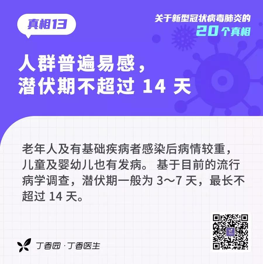 預(yù)防新型冠狀病毒：人群普遍易感，潛伏期不超過(guò)14天.jpg