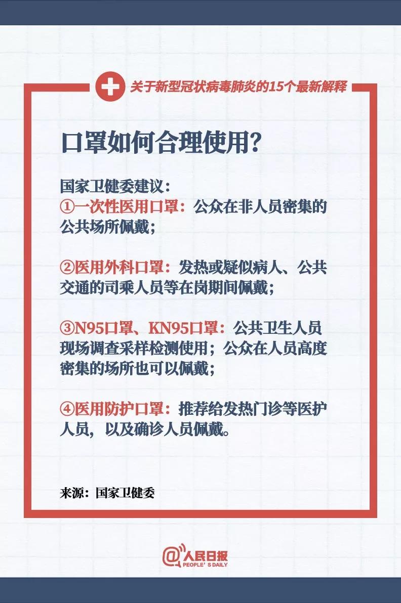 預(yù)防新型冠狀病毒感染口罩如何合理使用？.jpg
