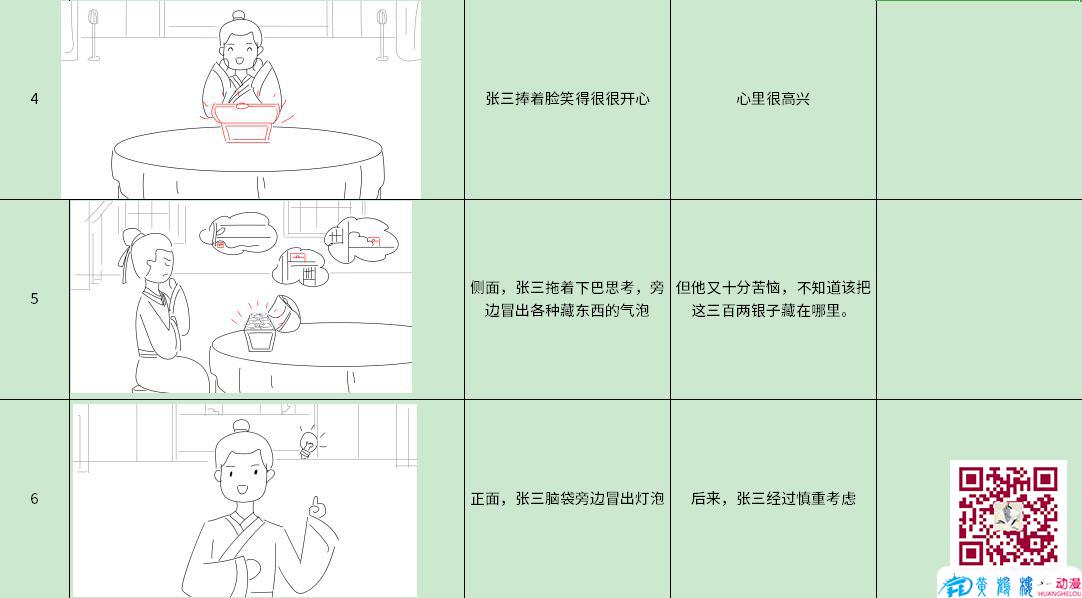 此地無銀三百兩分鏡設計二.jpg