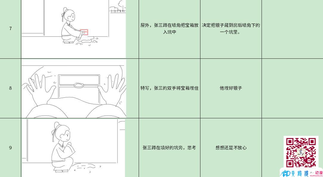 此地無銀三百兩分鏡設計三.jpg