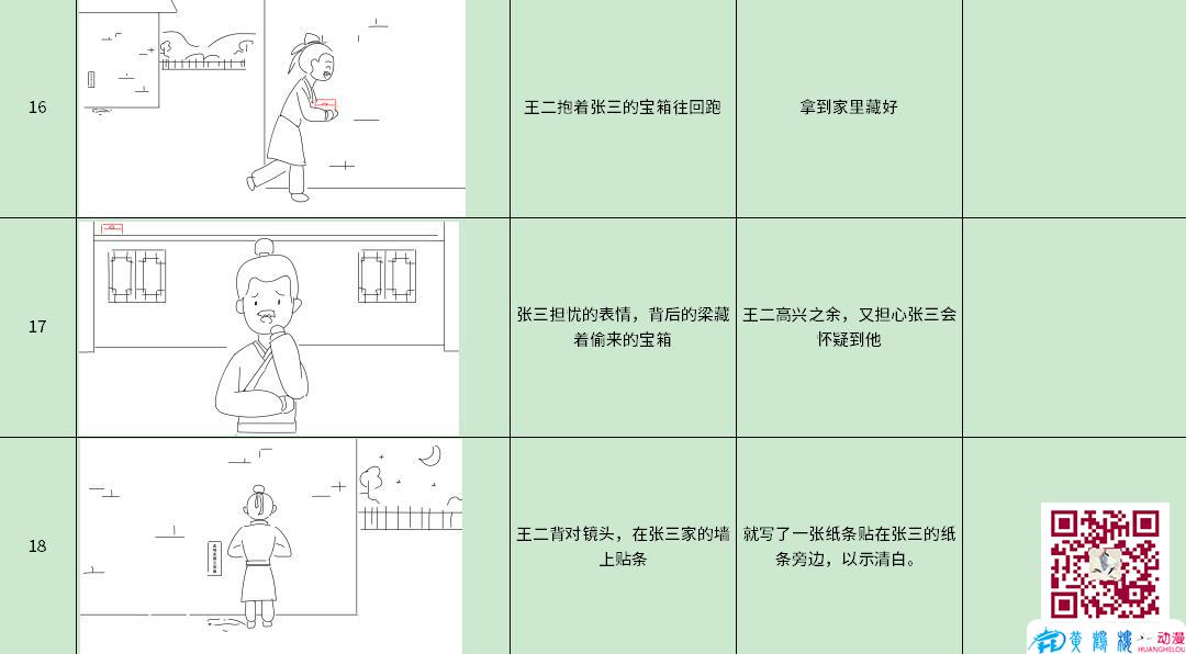 此地無銀三百兩分鏡設計六.jpg