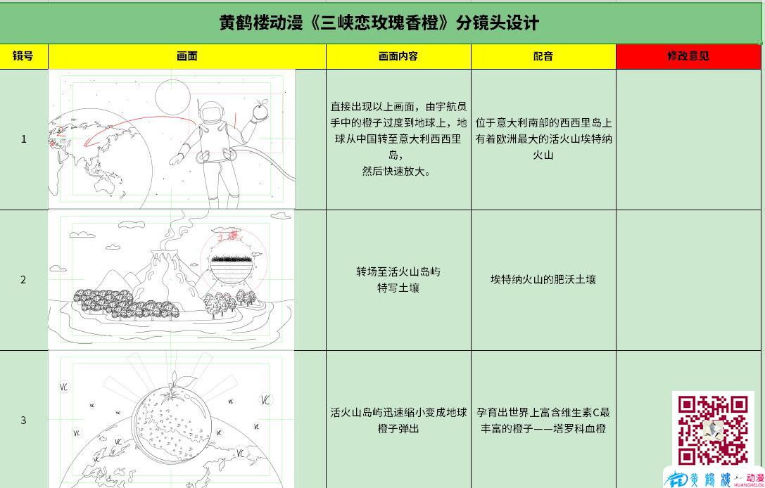 mg動畫制作《三峽戀玫瑰香橙》分鏡頭設(shè)計.jpg