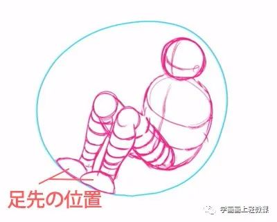圓形姿勢構圖