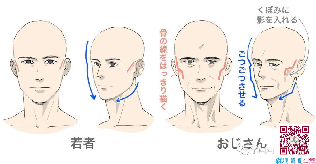大叔怎么畫？