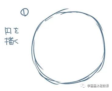 Q版的身體怎么畫？