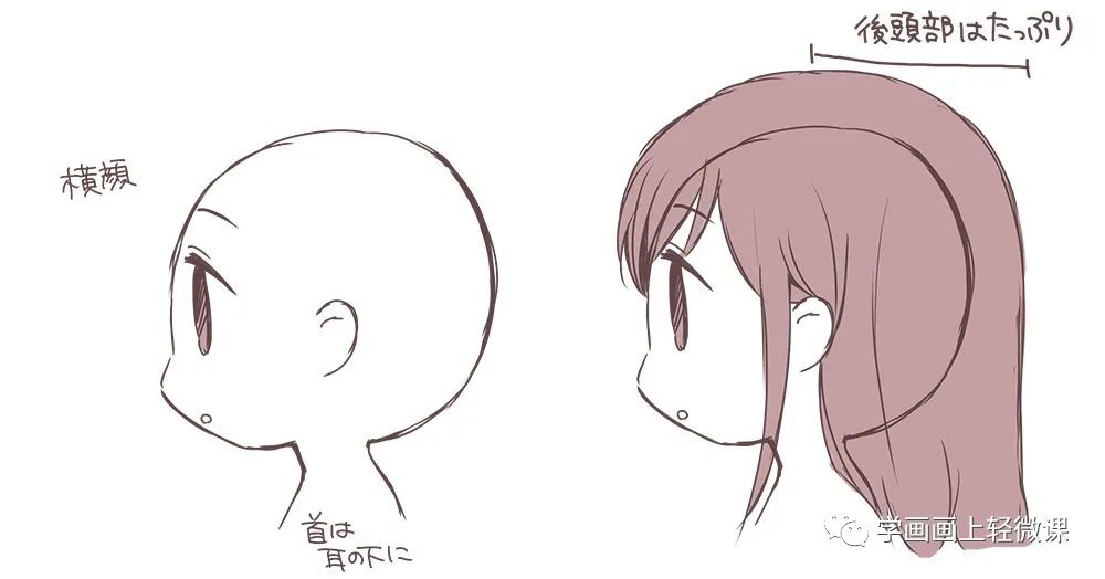 Q版的身體怎么畫？