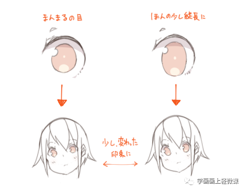 女孩畫不出可愛的感覺？是你把臉畫歪了吧！