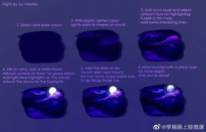 你能畫出這樣的材質(zhì)嗎？