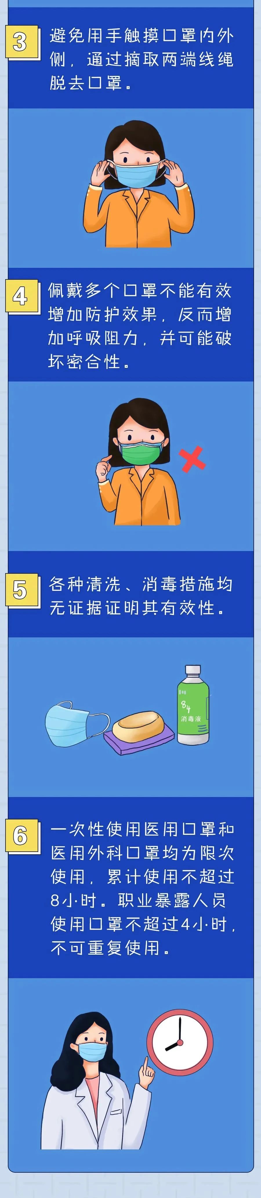 啥時(shí)候可不戴口罩？一次性口罩最長(zhǎng)用多久？4.jpg