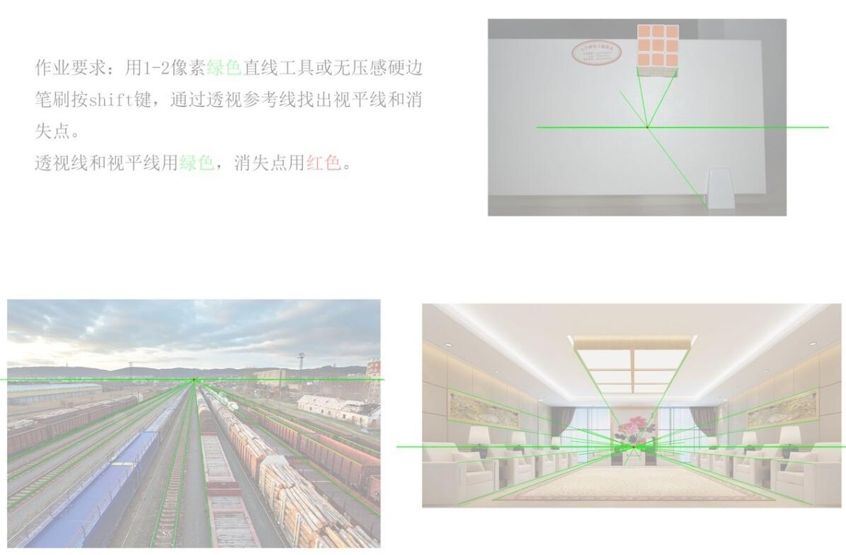 到底什么是透視？透視到底有多重要？一般繪畫有幾種透視？