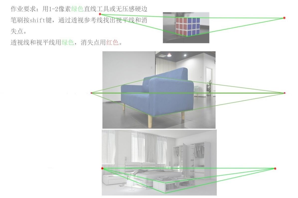 到底什么是透視？透視到底有多重要？一般繪畫有幾種透視？3.jpg