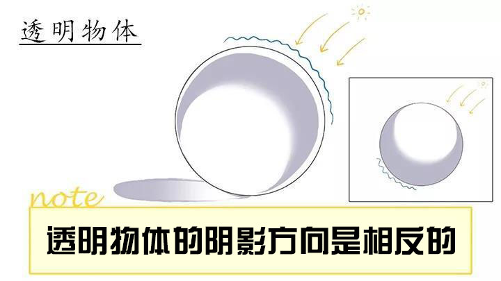 水怎么畫3.jpg