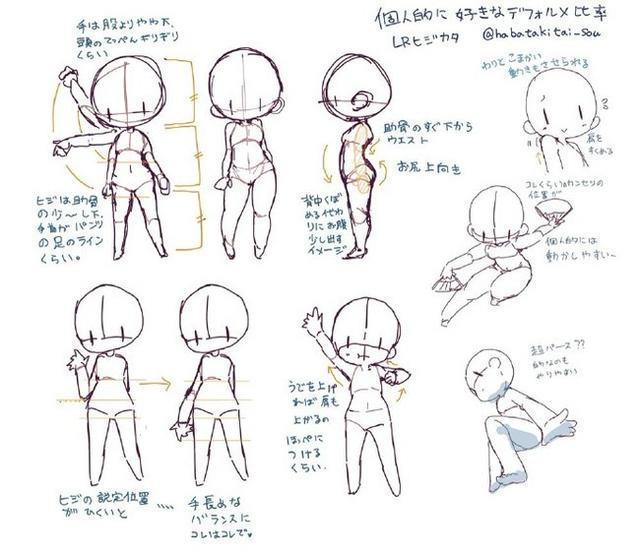 Q版動漫人物怎么畫？畫Q版人物的教程，Q版人物畫法一定要掌握