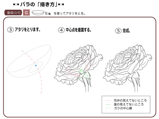 各種花的簡單畫法，一步一步教你畫鮮花