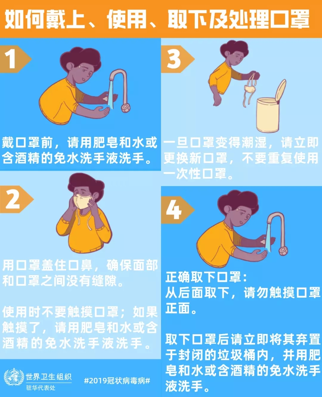 用口罩，再次提醒注意這4點！.webp.jpg