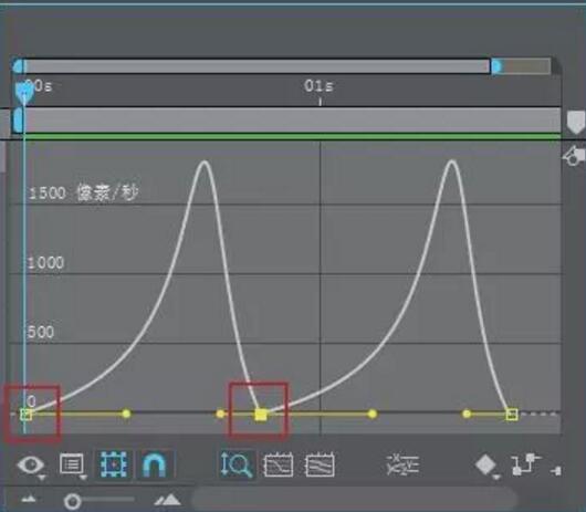 調(diào)節(jié)速度曲線.jpg 調(diào)節(jié)速度曲線.jpg