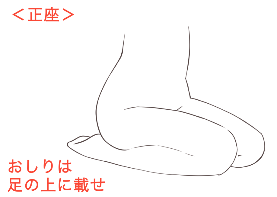 動(dòng)漫女生坐姿怎么畫正坐.png