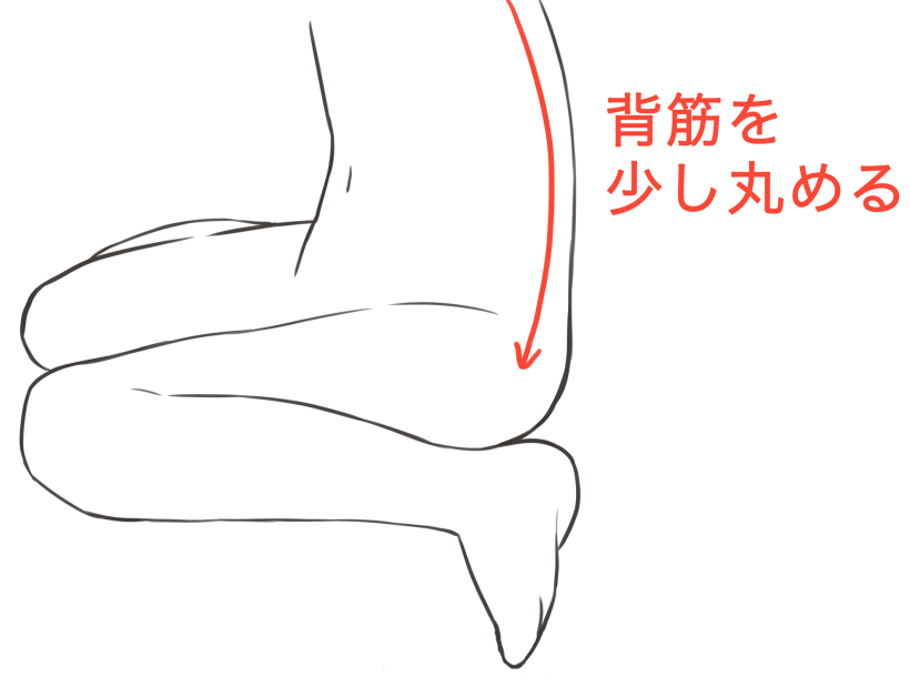 至于重疊的程度，則因視角的變化而變化.jpg