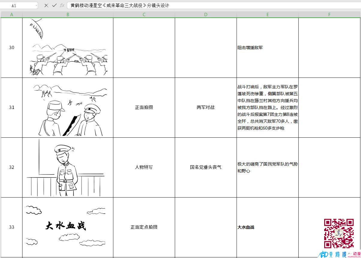 海南動畫制作《咸來革命三大戰(zhàn)役》分鏡頭設(shè)計30-33.jpg