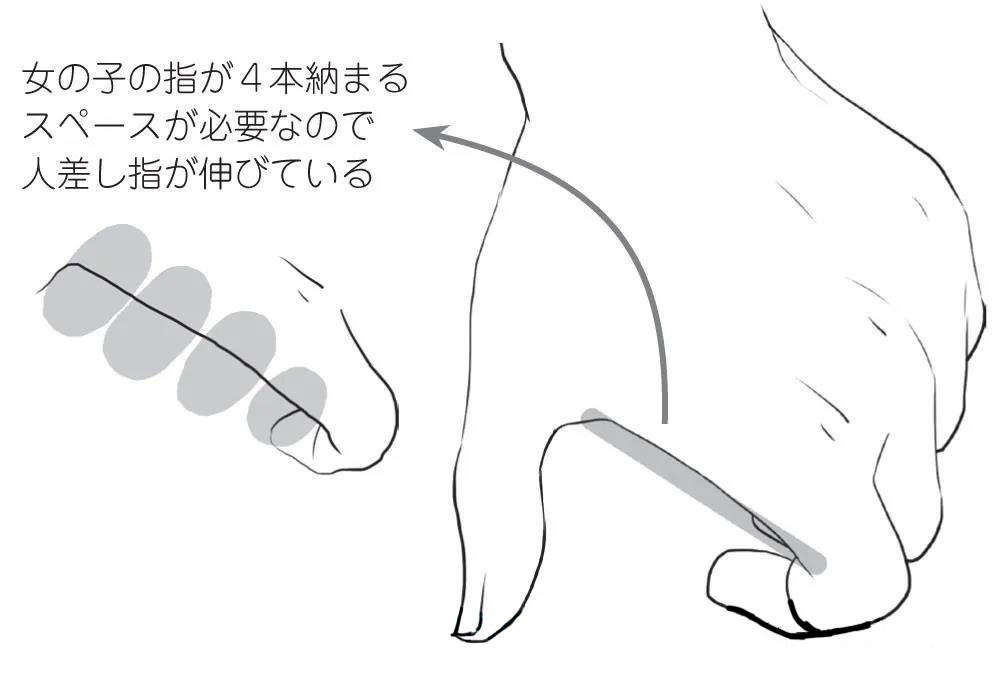男生的手的存在，女生的小指頭是打開的.jpg