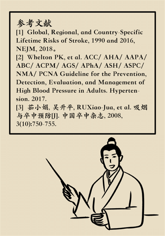 腦梗死的前期癥狀有哪些？