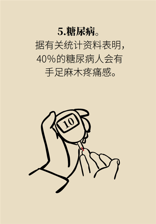 無(wú)緣無(wú)故的手麻，這是身體發(fā)出的什么信號(hào)？