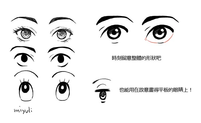 動態(tài)較強(qiáng)的動畫等，可能比較適合繪制簡潔的眼睛.jpg