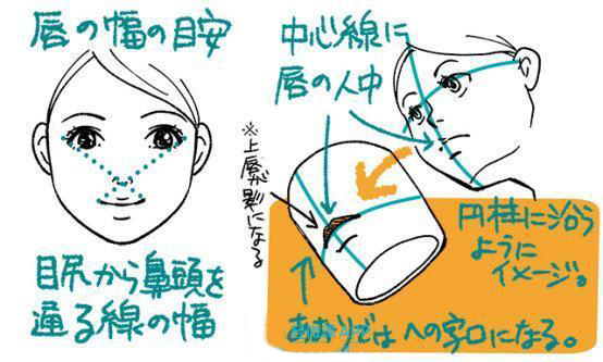 嘴唇沿著牙齒畫著曲線.jpg 嘴唇沿著牙齒畫著曲線.jpg