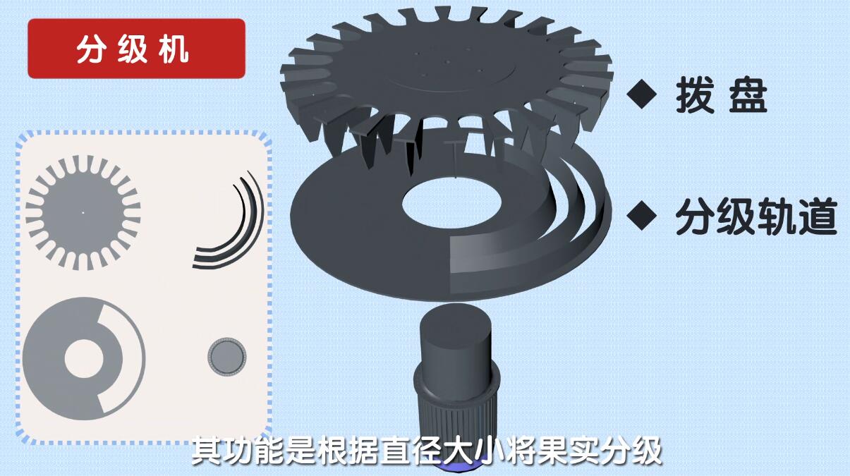 三維機(jī)械動(dòng)畫制作公司 三維機(jī)械動(dòng)畫制作公司