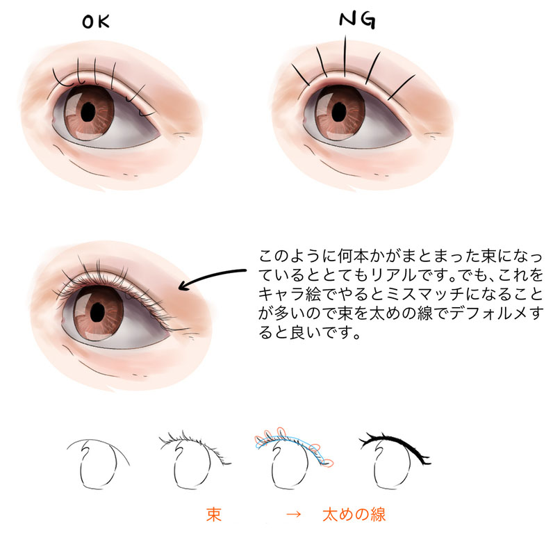 通過(guò)添加睫毛，可以增強(qiáng)角色的可愛感.jpg