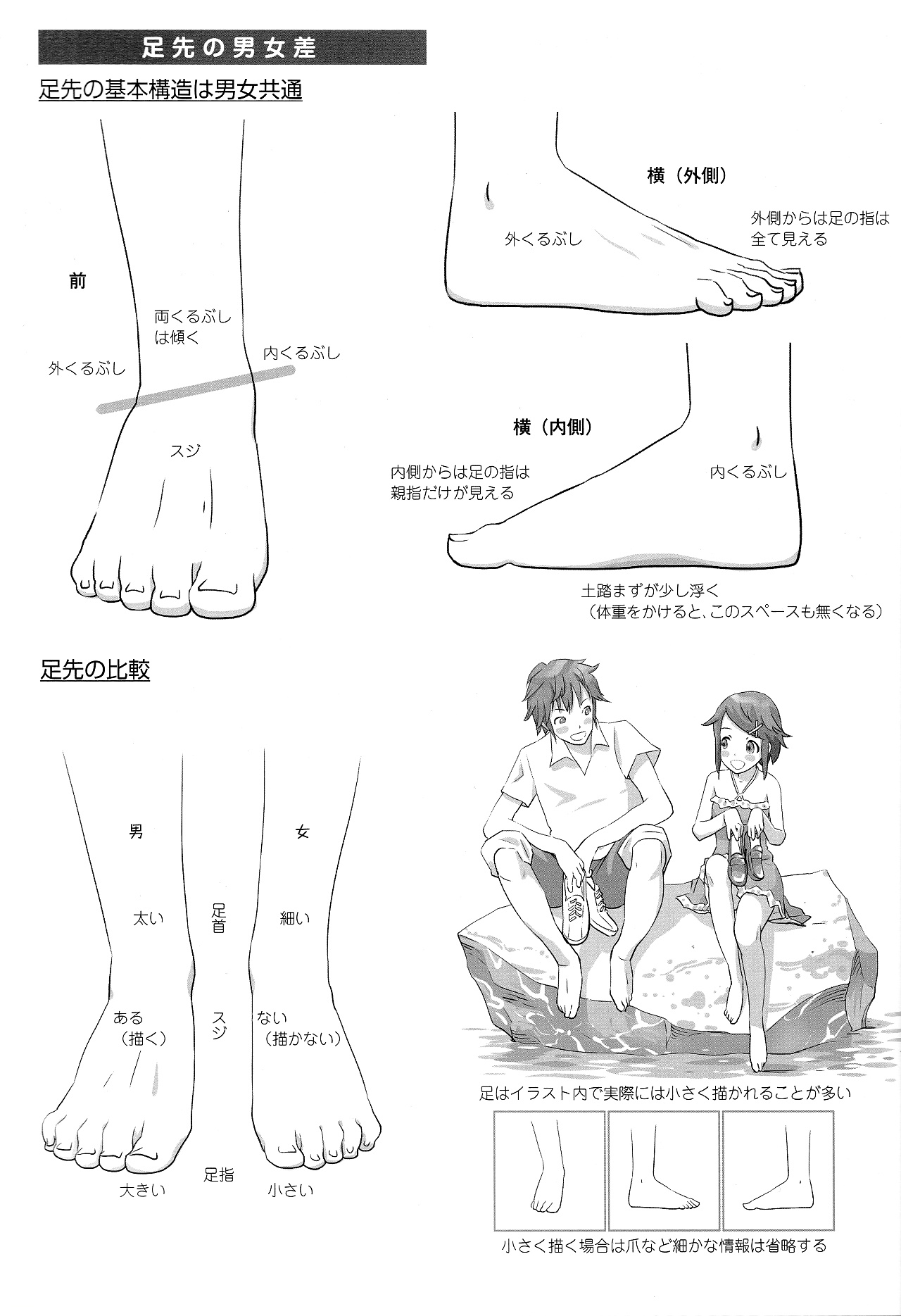 男女比例的差別怎么畫？