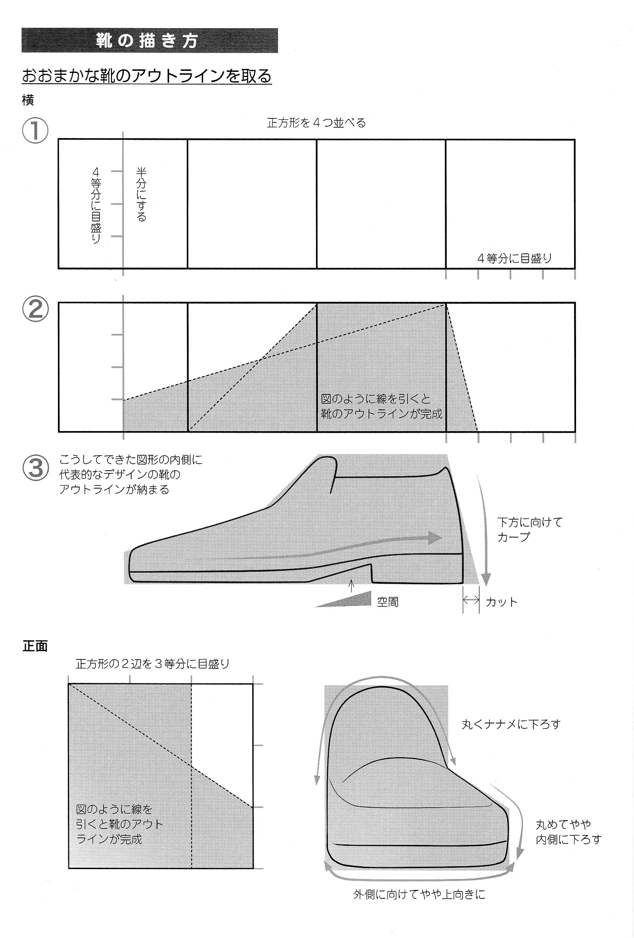 男女比例的差別怎么畫？