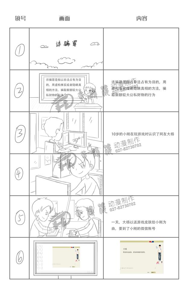 網(wǎng)絡詐騙罪分鏡設計