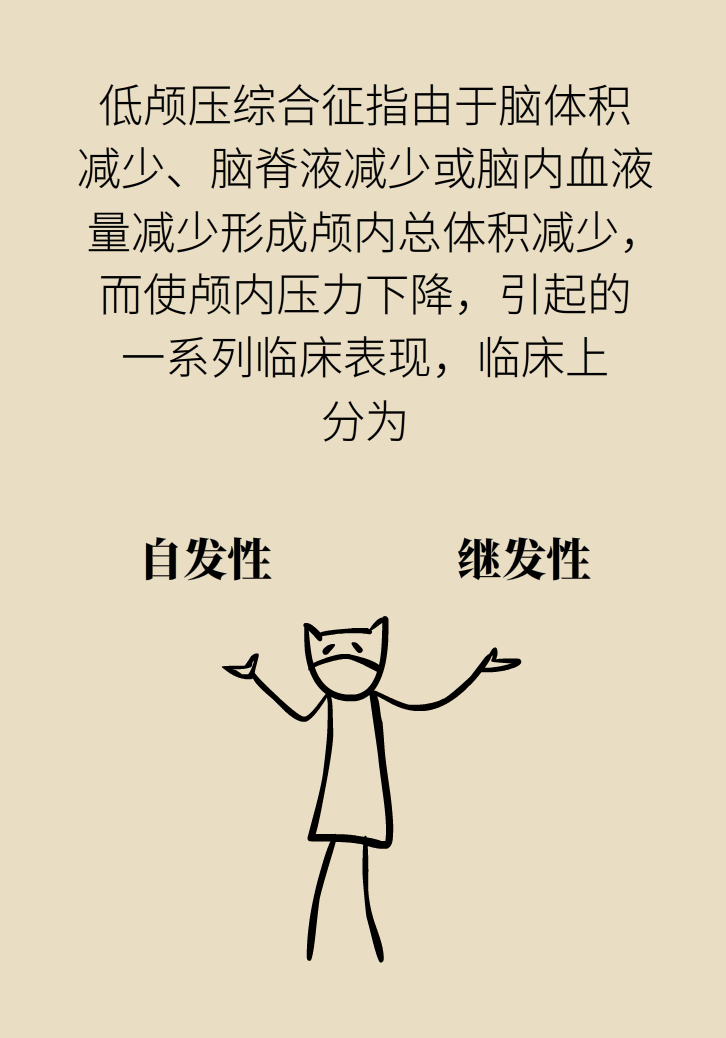 練瑜伽把腦脊液拉漏了！常見的“瑜伽病”你知道多少