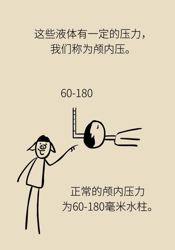 練瑜伽把腦脊液拉漏了！常見的“瑜伽病”你知道多少