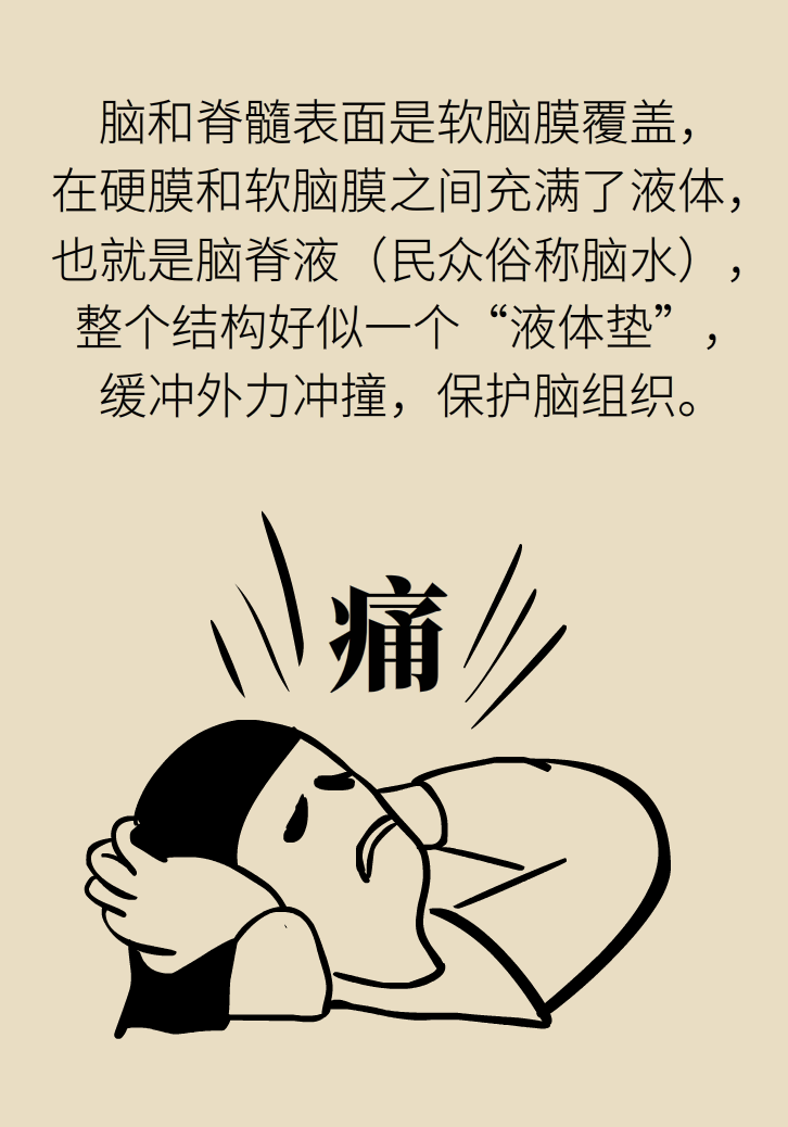 練瑜伽把腦脊液拉漏了！常見的“瑜伽病”你知道多少