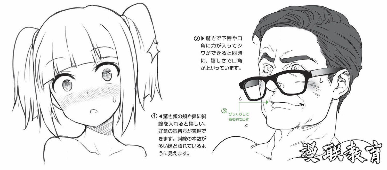 如何畫出怦然心動和驚喜的漫畫表情？超詳細(xì)畫法講解！