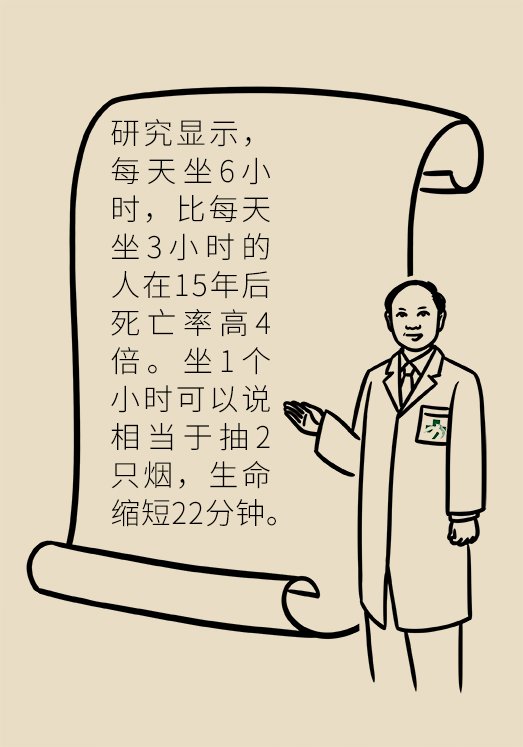 坐一天等于抽一包煙？專家：千萬別疏忽